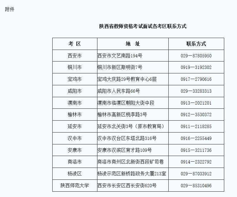 2022年下半年陜西省中小學教師資格面試退費公告